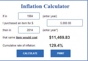 what a 5K adoption SHOULD cost now and it is  only a 129.4% increase to $11,469.83 based on general inflation not five times that amount.  