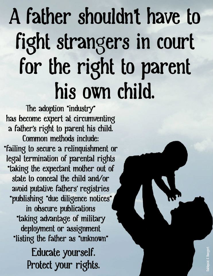 Birth father's rights in adoption